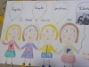 disegno-sofia-M.